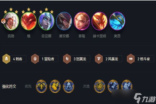 金铲铲之战s7赛季4刺赌凯隐阵容怎么搭配