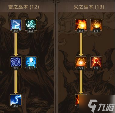 部落与弯刀无名剑主怎么玩 部落与弯刀手游无名剑主搭配分享