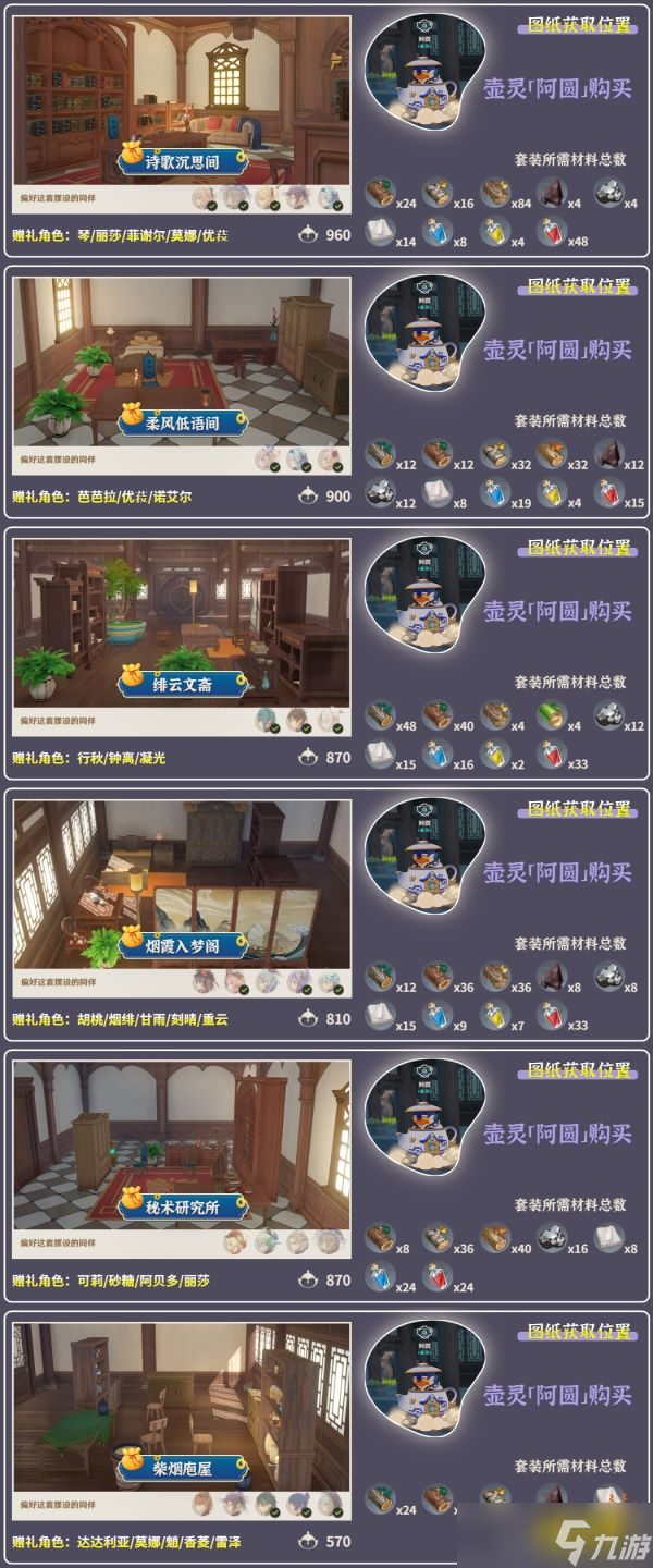 《原神》尘歌壶套装原石奖励大汇总 尘歌壶套装能拿多少原石？