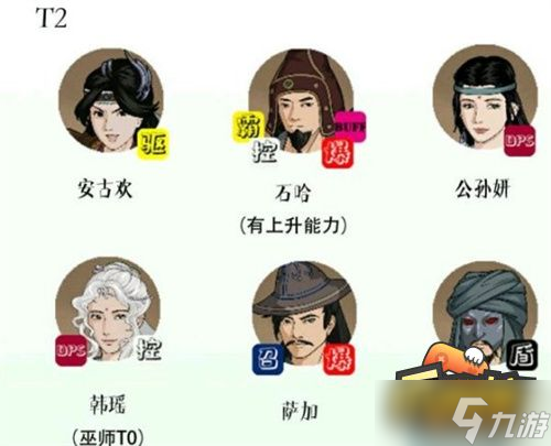 部落與彎刀npc哪個(gè)最厲害-npc排名最新