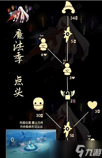 光遇6.16复刻先祖在哪