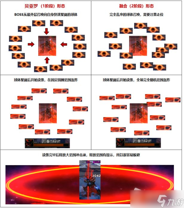 《DNF》110级魔渊漫步者卡片获取攻略