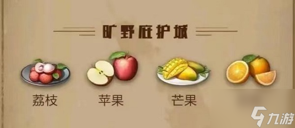 明日之后庇護城水果有哪些 2022最新庇護城水果食譜大全