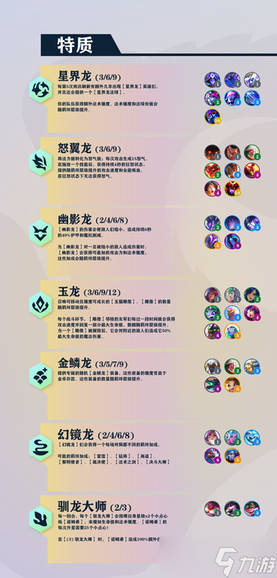 金铲铲之战巨龙之巢羁绊大全：巨龙之巢羁绊图鉴一览表