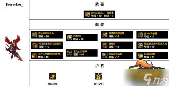 dnf110级红眼武器装备怎么搭配-110级红眼武器装备搭配攻略