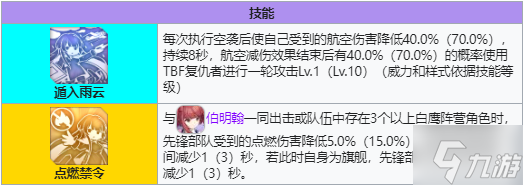 《碧蓝航线》普林斯顿怎么样 普林斯顿怎么配装