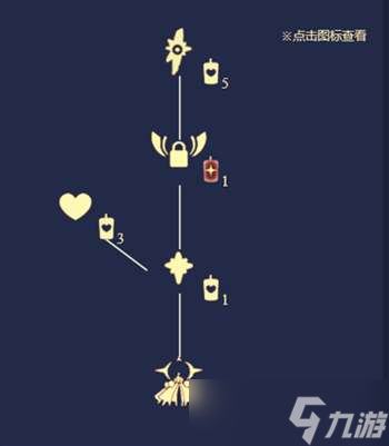 光遇云野毕业蜡烛和心数量介绍