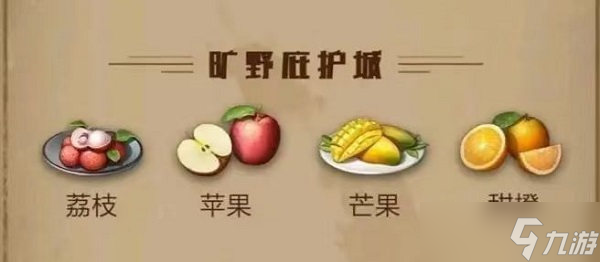 《明日之后》庇护城水果食谱一览2022