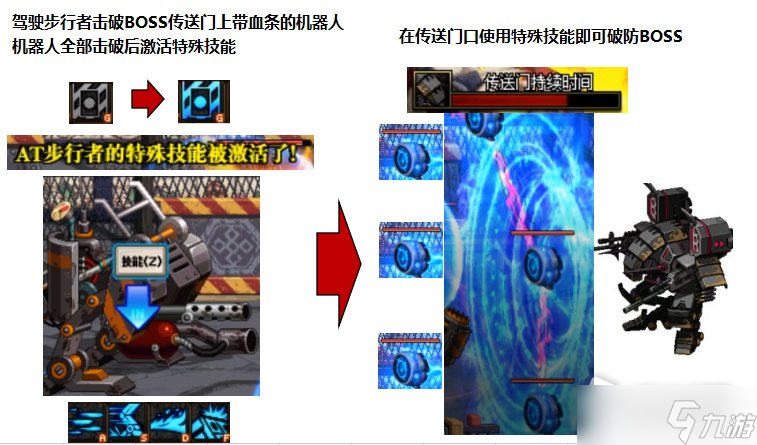 《DNF》110级破坏之国王卡片获取攻略