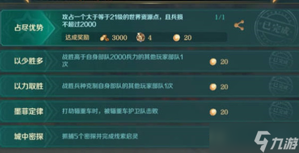 《文明與征服》秘聞成就完成教學(xué)