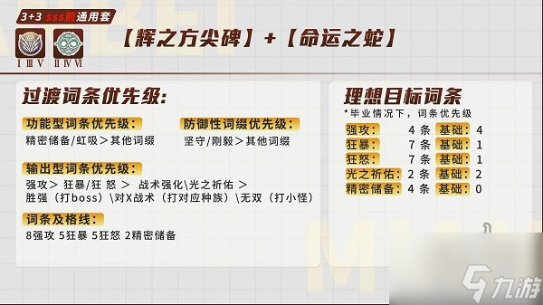 深空之眼黎幻赫拉刻印怎么选择 黎幻赫拉刻印搭配选择汇总