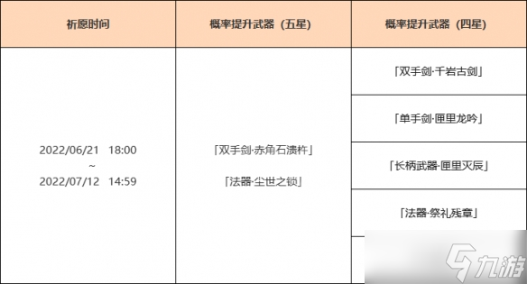 《原神》荒瀧一斗復(fù)刻武器池是什么？荒瀧一斗復(fù)刻武器池一覽