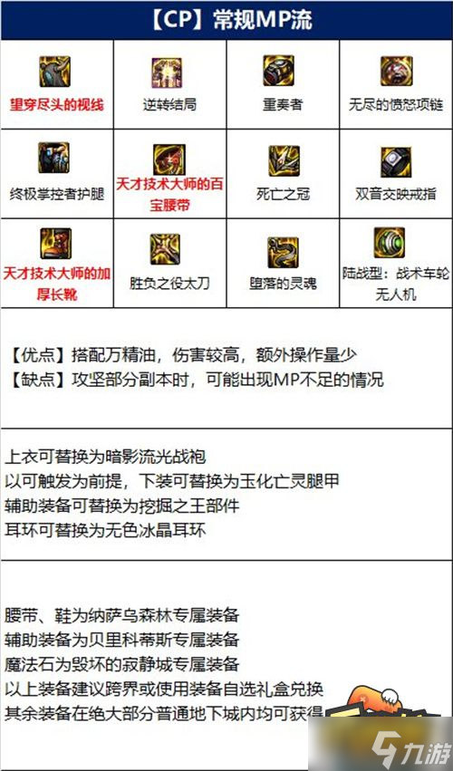 dnf110級(jí)紅眼裝備怎么搭配-紅眼裝備選擇推薦