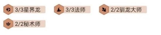 《金铲铲之战》s7巨龙之巢最强阵容玩法攻略