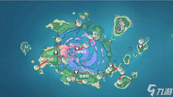 《原神》2.7版五郎培养材料收集路线