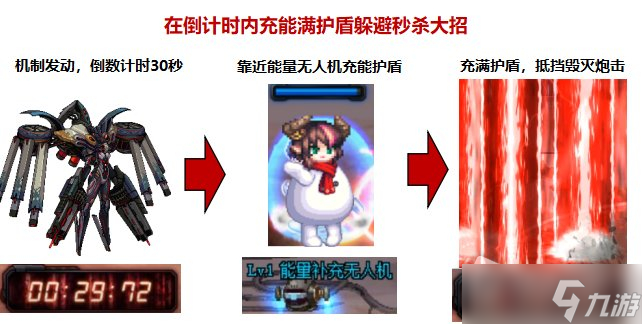 《DNF》貴族機(jī)要副本破壞之王后打法攻略