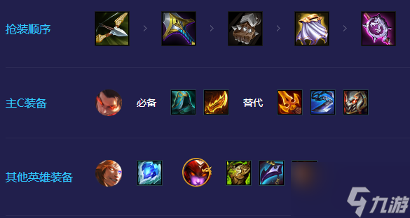 金铲铲之战S7怒翼瑟提怎么玩？S7怒翼瑟提阵容玩法攻略