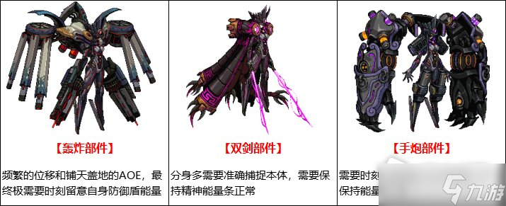 《DNF》贵族机要副本破坏之王后打法攻略