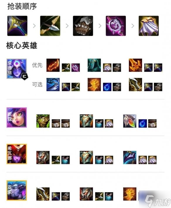 《金铲铲之战》巨龙之巢玉龙阵容攻略 s7玉龙换形阵容怎么玩