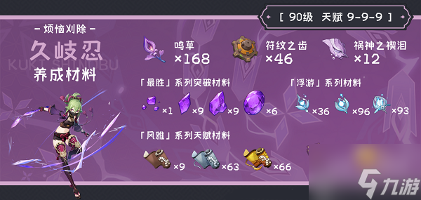 原神久岐忍角色突破材料需要哪些 久岐忍角色突破材料汇总与指南