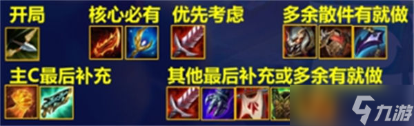 《云顶之弈》s7寒冰主c阵容搭配攻略