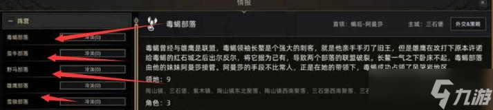 《部落与弯刀》怎么说服五大部落？说服五大部落方法