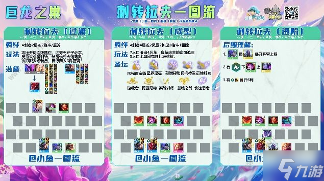 云顶之弈S7刺转奥拉夫攻略 S7刺转奥拉夫赌狗阵容出装运营详解