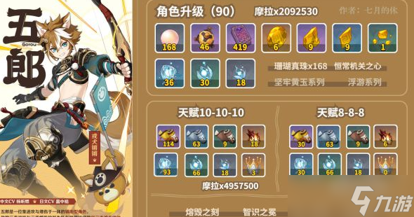 原神2.7版五郎培养材料收集路线