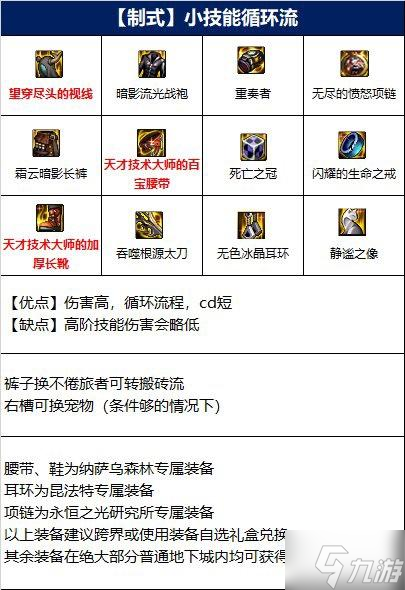 DNF110版本瞎子毕业装是什么 DNF110版瞎子毕业装备分享