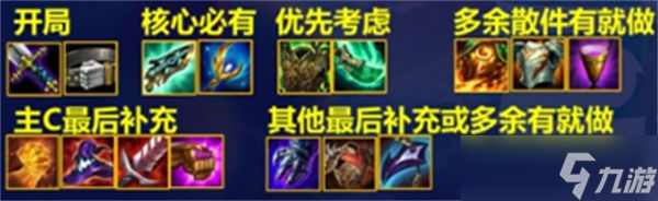 《云顶之弈》s7大头主c阵容搭配攻略