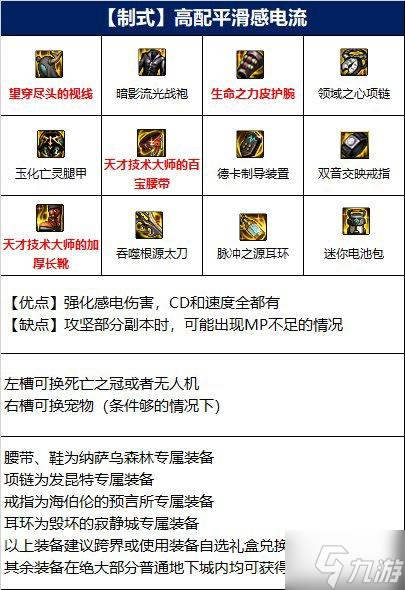 DNF110版本瞎子毕业装是什么 DNF110版瞎子毕业装备分享