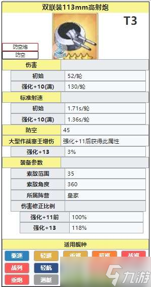 碧蓝航线双联113mm高射炮介绍一览