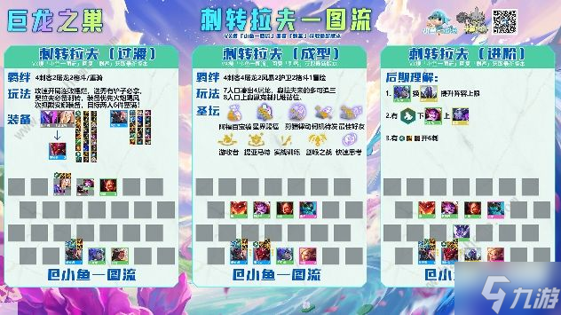 云顶之弈S7刺转奥拉夫攻略 S7刺转奥拉夫赌狗阵容出装运营详解
