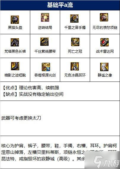 DNF110版本剑帝毕业装是什么 DNF110版剑帝毕业装备分享