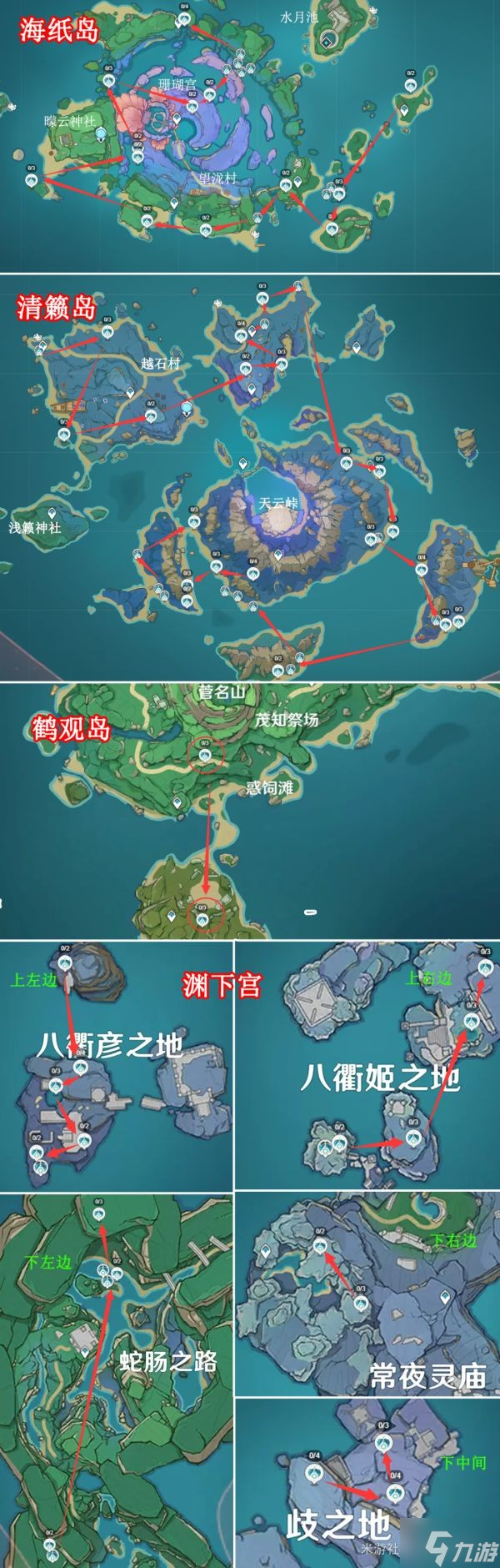 《原神》久岐忍突破材料获取方法说明
