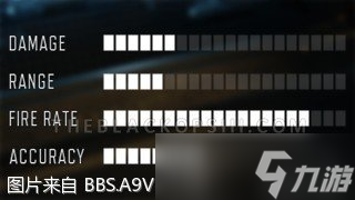《使命召唤12：黑色行动3》BO3突击步枪特点及搭配推荐