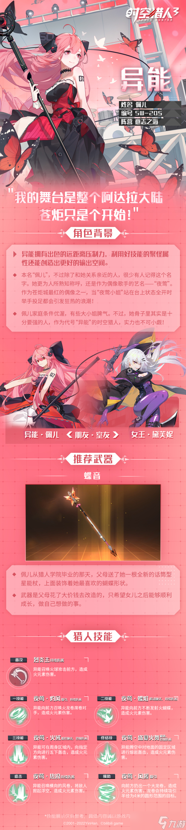 《时空猎人3》超能猎人「异能」技能展示