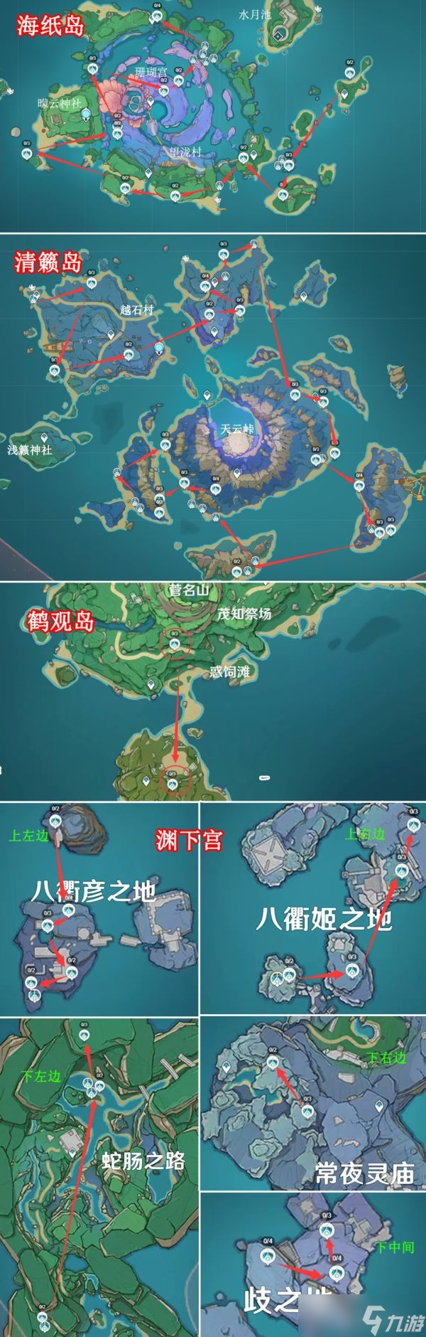 《原神》久岐忍突破材料獲得方法