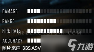 《使命召唤12：黑色行动3》BO3突击步枪特点及搭配推荐
