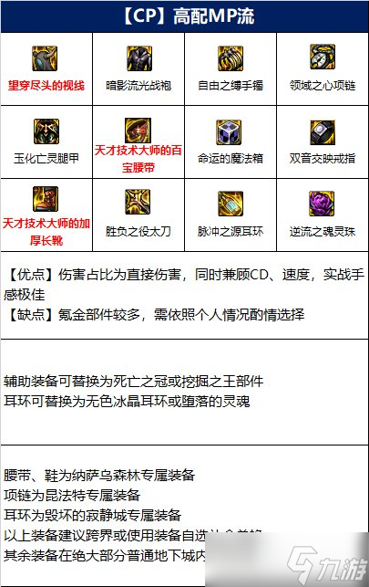 《DNF》鬼泣110级装备搭配详解