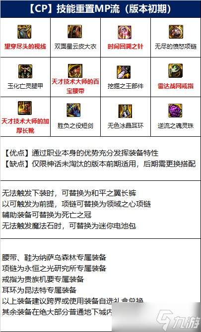《DNF》黑暗武士110级技能重置MP流装备搭配详解
