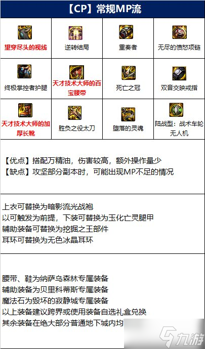 《DNF》红眼110级毕业装备搭配介绍