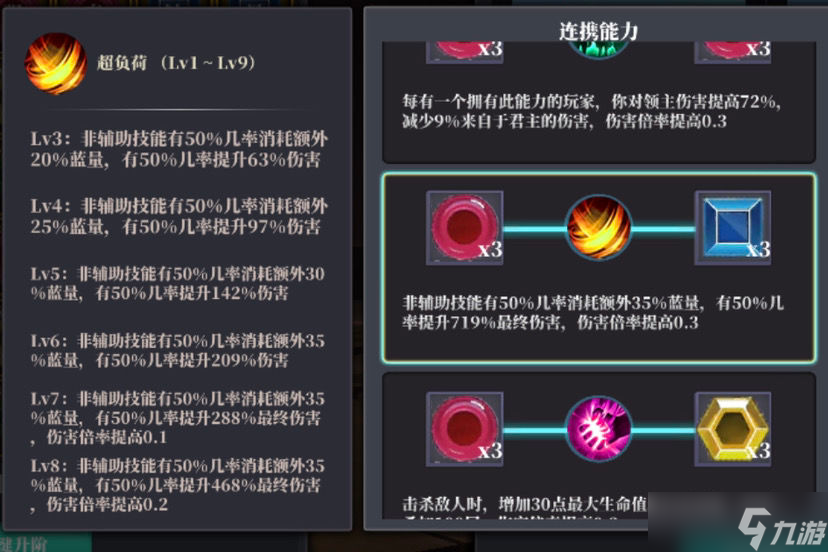 《魔渊之刃》S7赛季豪火攻略