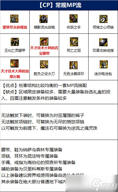 DNF剑影110级装备搭配攻略