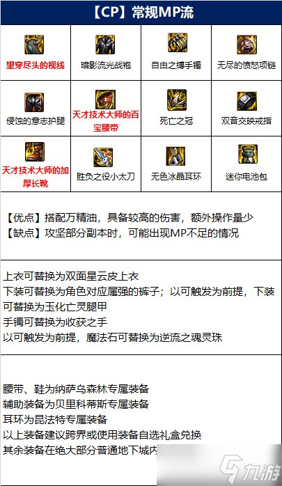 DNF特工110级装备搭配攻略