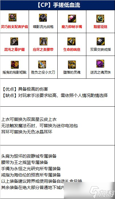 DNF特工110级装备搭配攻略