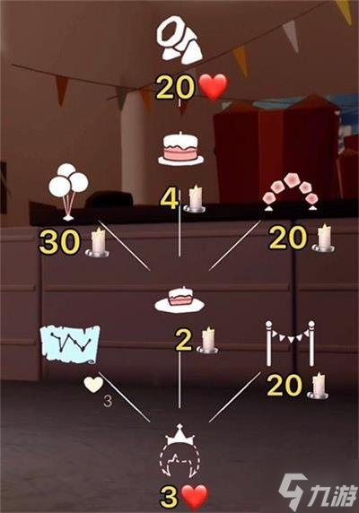 《光遇》三周年兑换图 光遇三周年庆兑换图一览