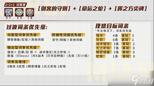 深空之眼黎幻赫拉刻印怎么選