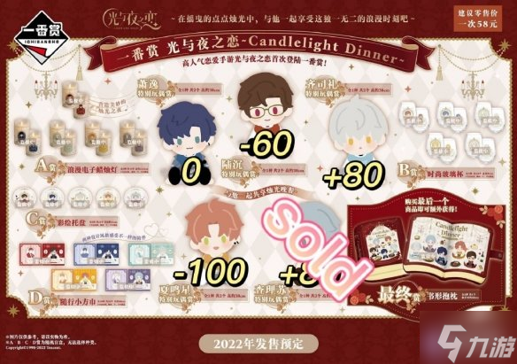 《光与夜之恋》一番赏介绍 光与夜之恋一番赏有什么
