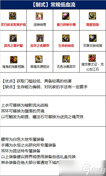 《DNF》黑暗武士110级装备搭配详解